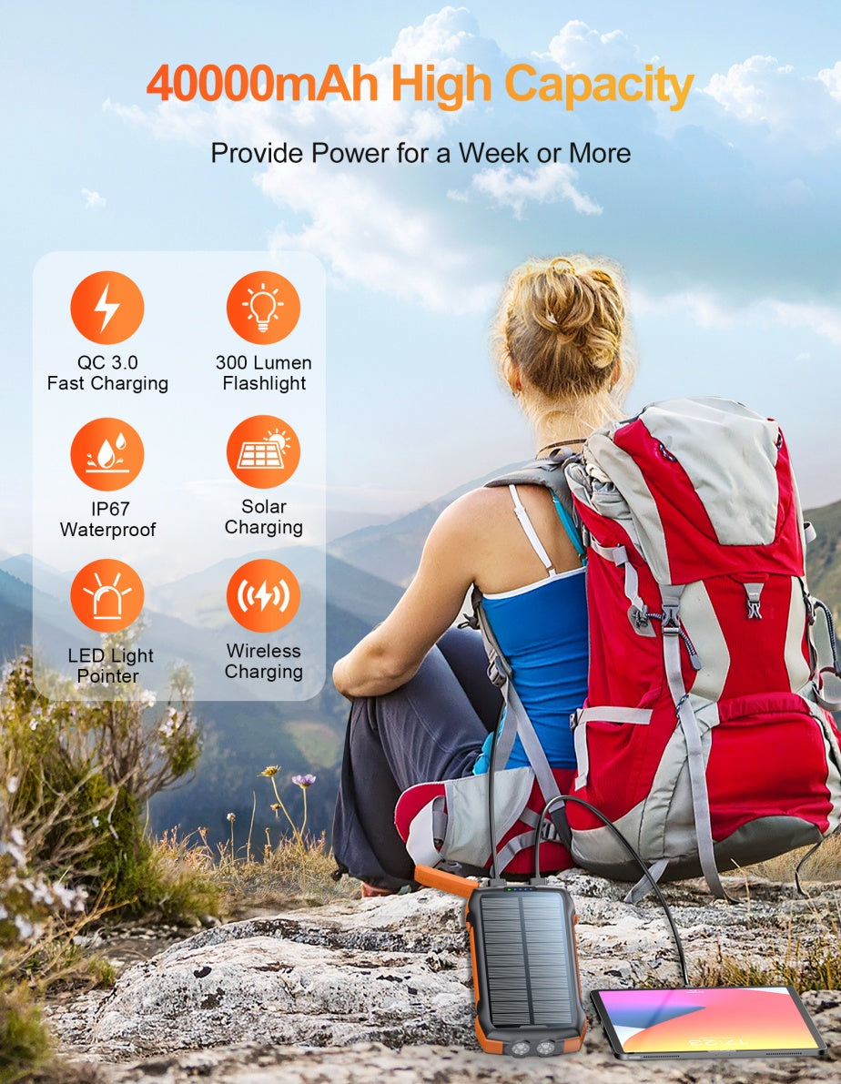 20000mAh SolarPower+ Portable Charger