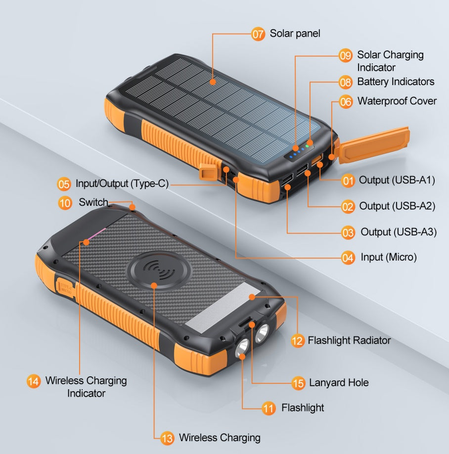 20000mAh SolarPower+ Portable Charger
